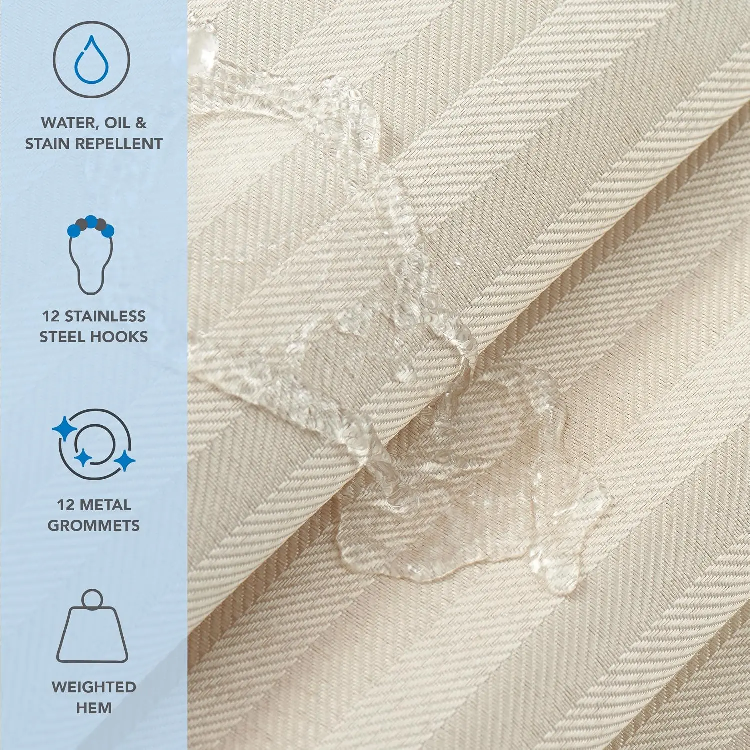 Zestaw zasłon prysznicowych Ar – Fabric Weight Set recenzja i cena